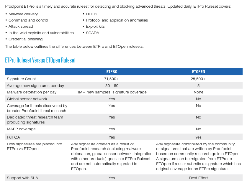 securing_nextcloud_SO_setup_ETOPEN_ETPRO.png