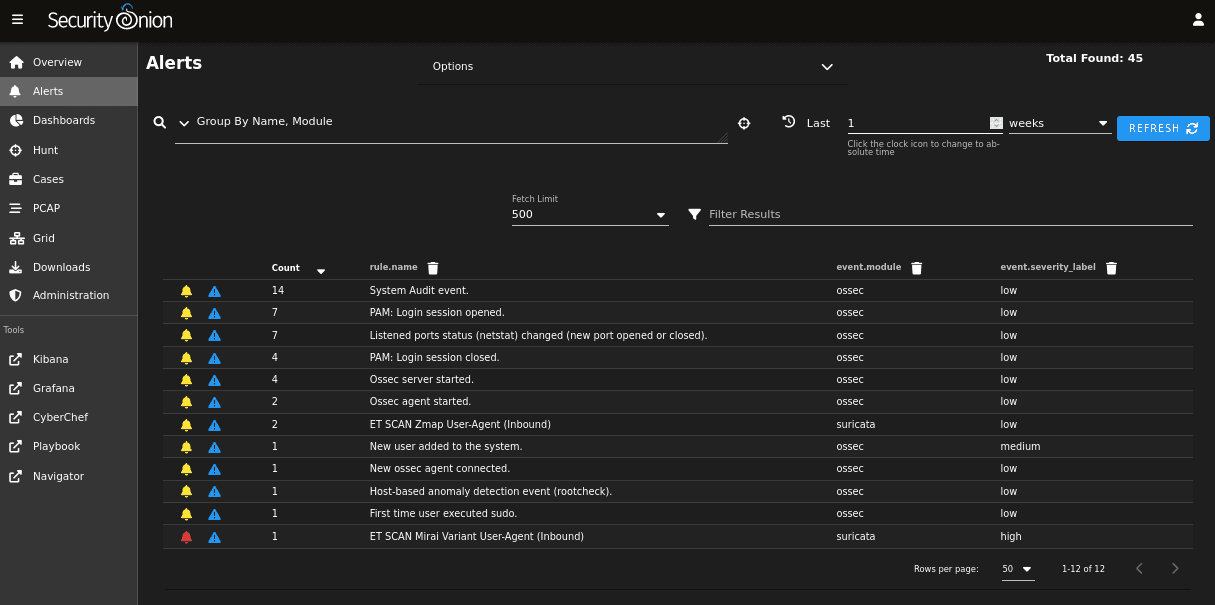 securing_nextcloud_SO_setup_first_alerts.png